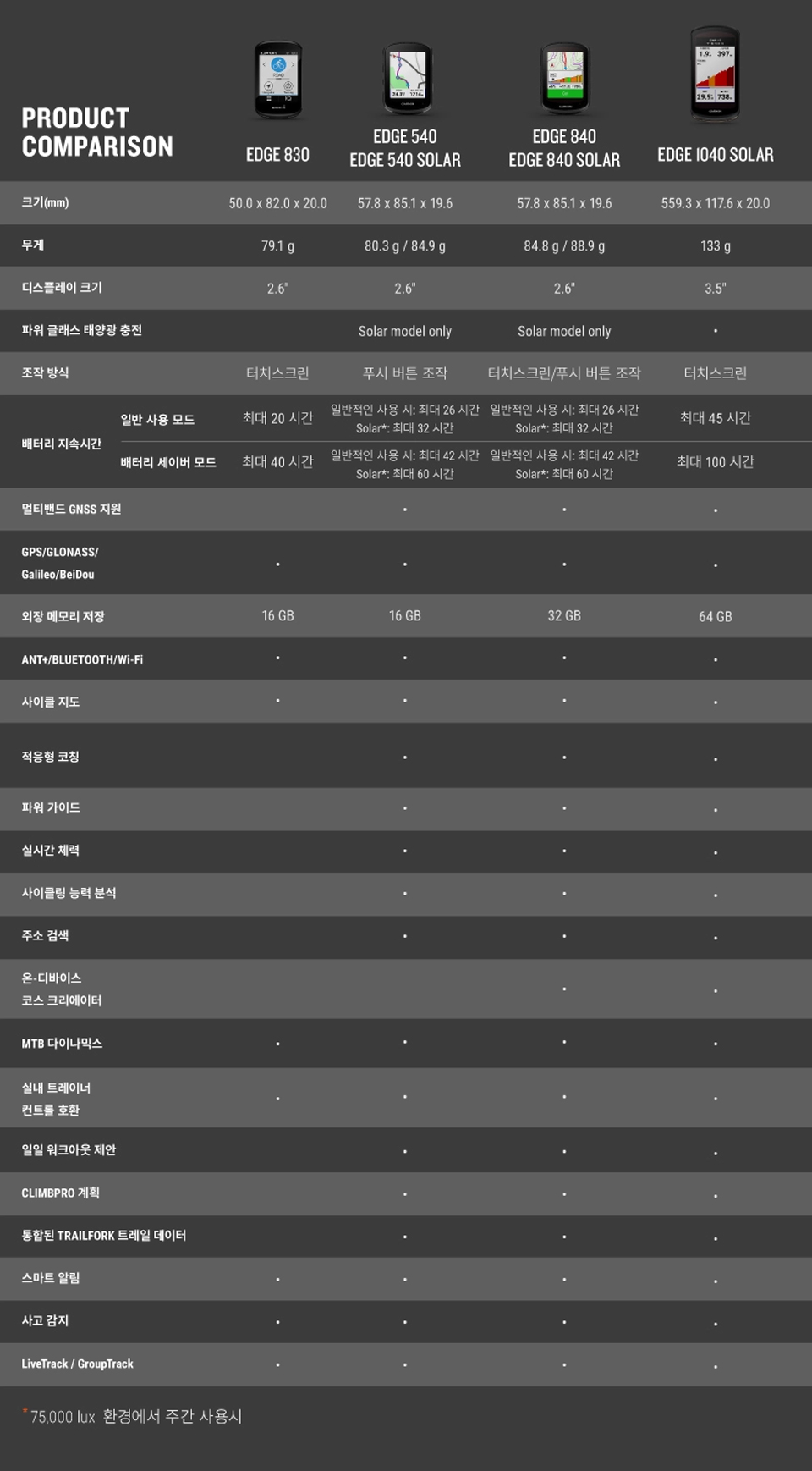 with-spec_135742.jpg